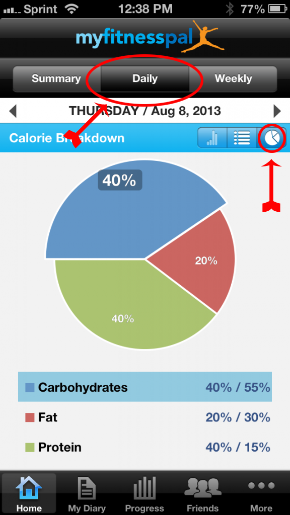 best macro tracker app android