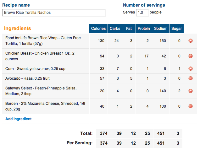 NACHOS-NUTRITION