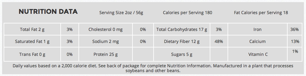 Black Bean Pasta-Macros