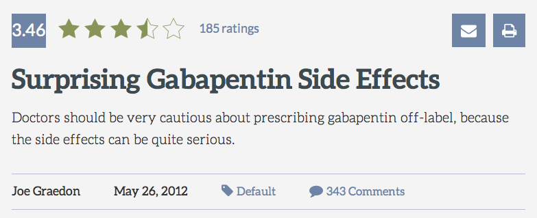 Gabapentin