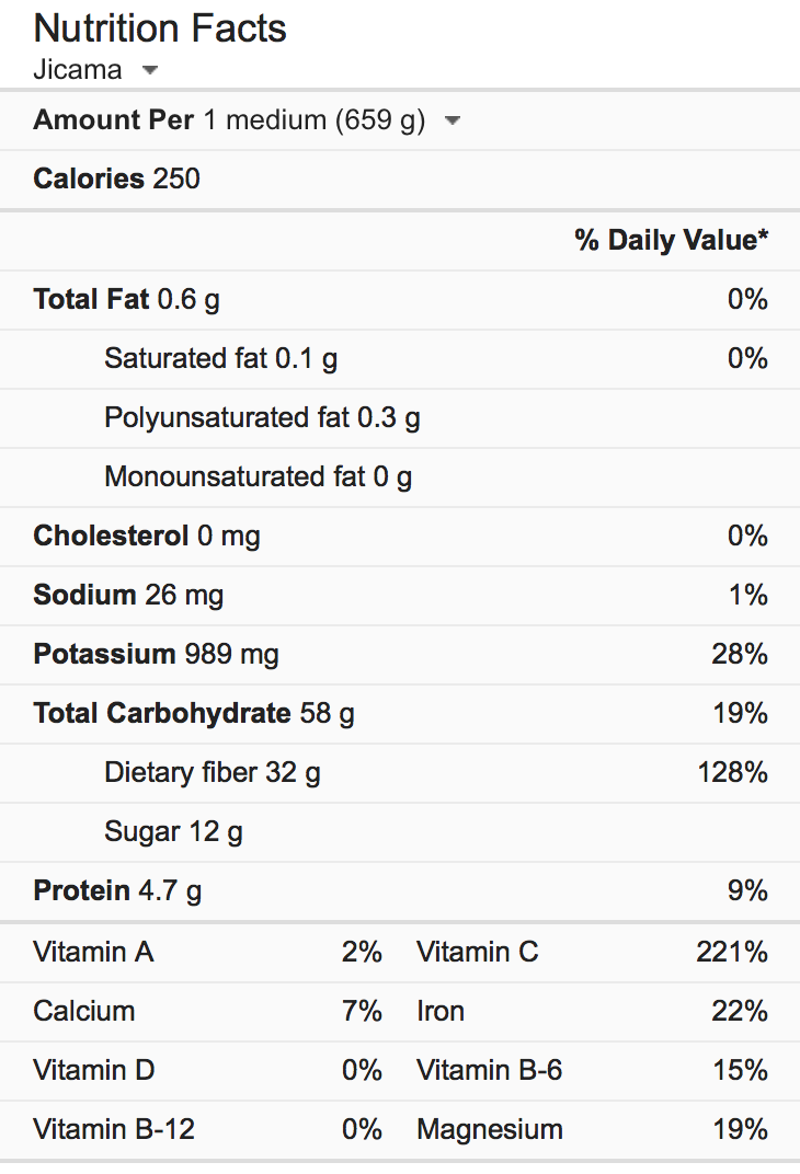 Jicama Nutrition